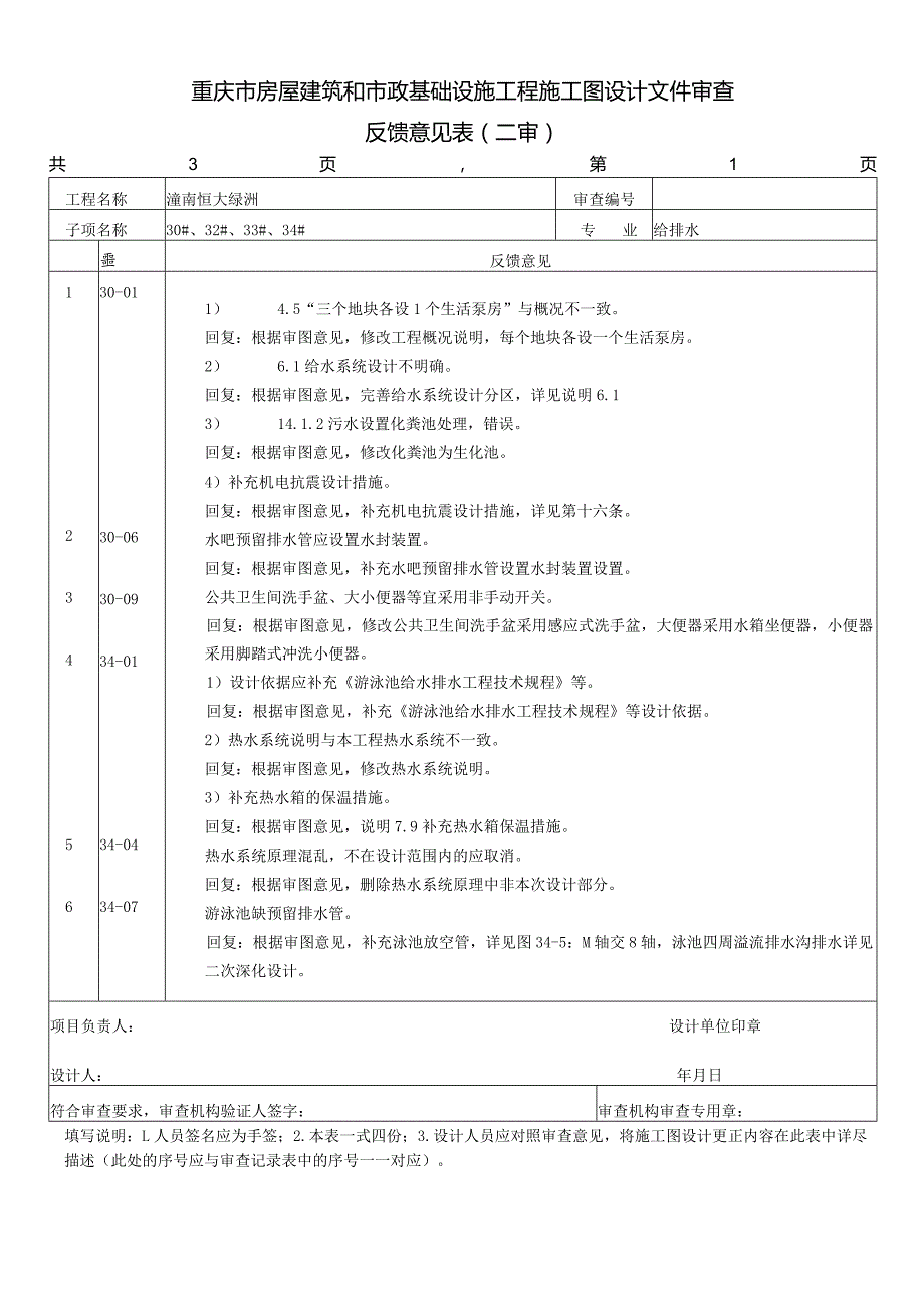 潼南恒大绿洲项目——30、32-34#楼、标准入口主大门（水）-回复.docx_第1页