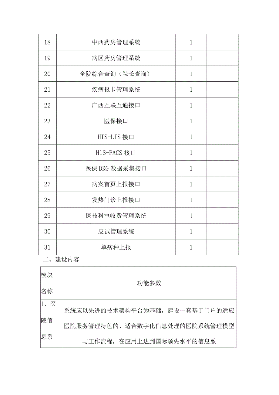 智慧医院信息化系统建设方案.docx_第3页