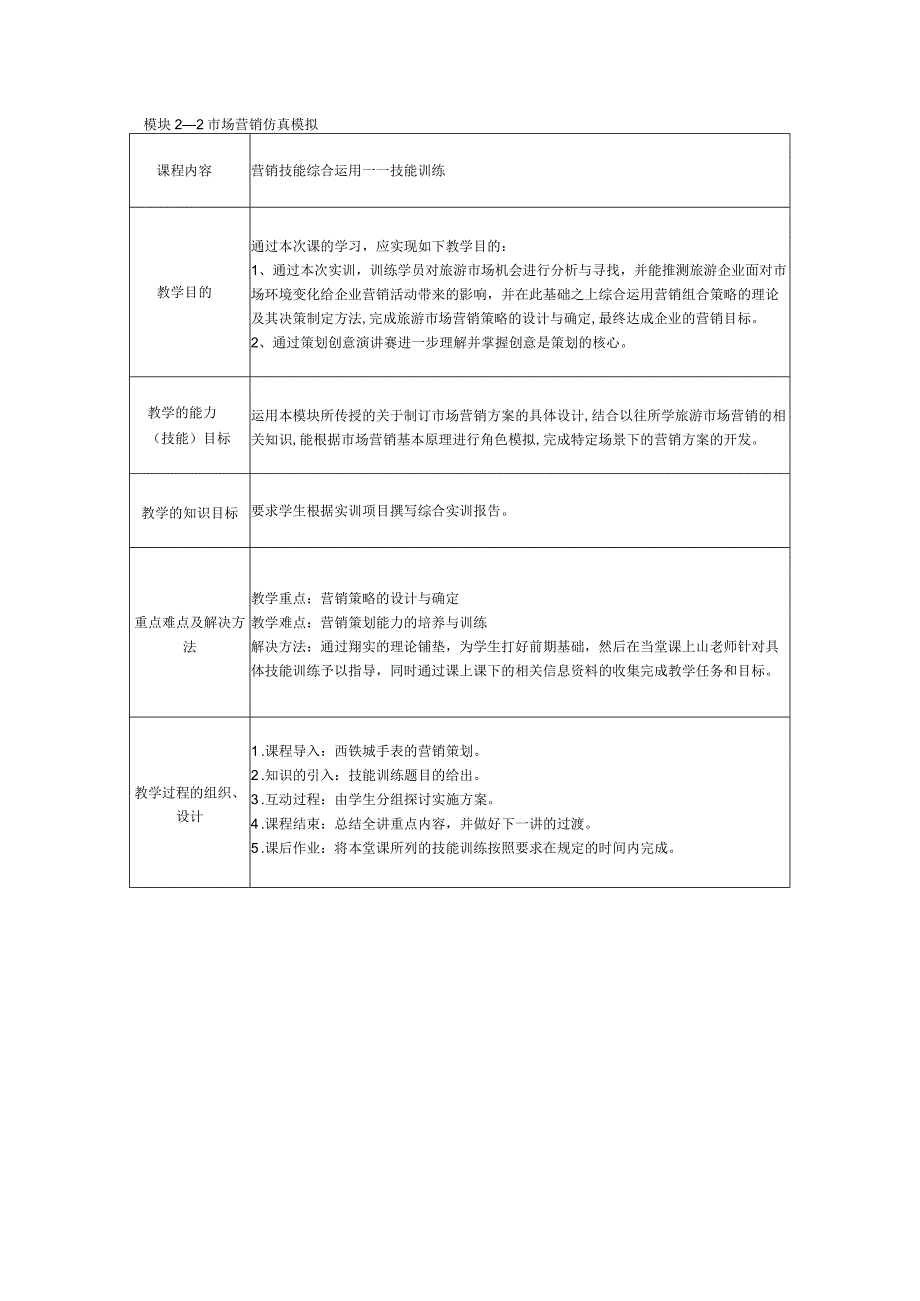 模块2-2市场营销仿真模拟.docx_第1页