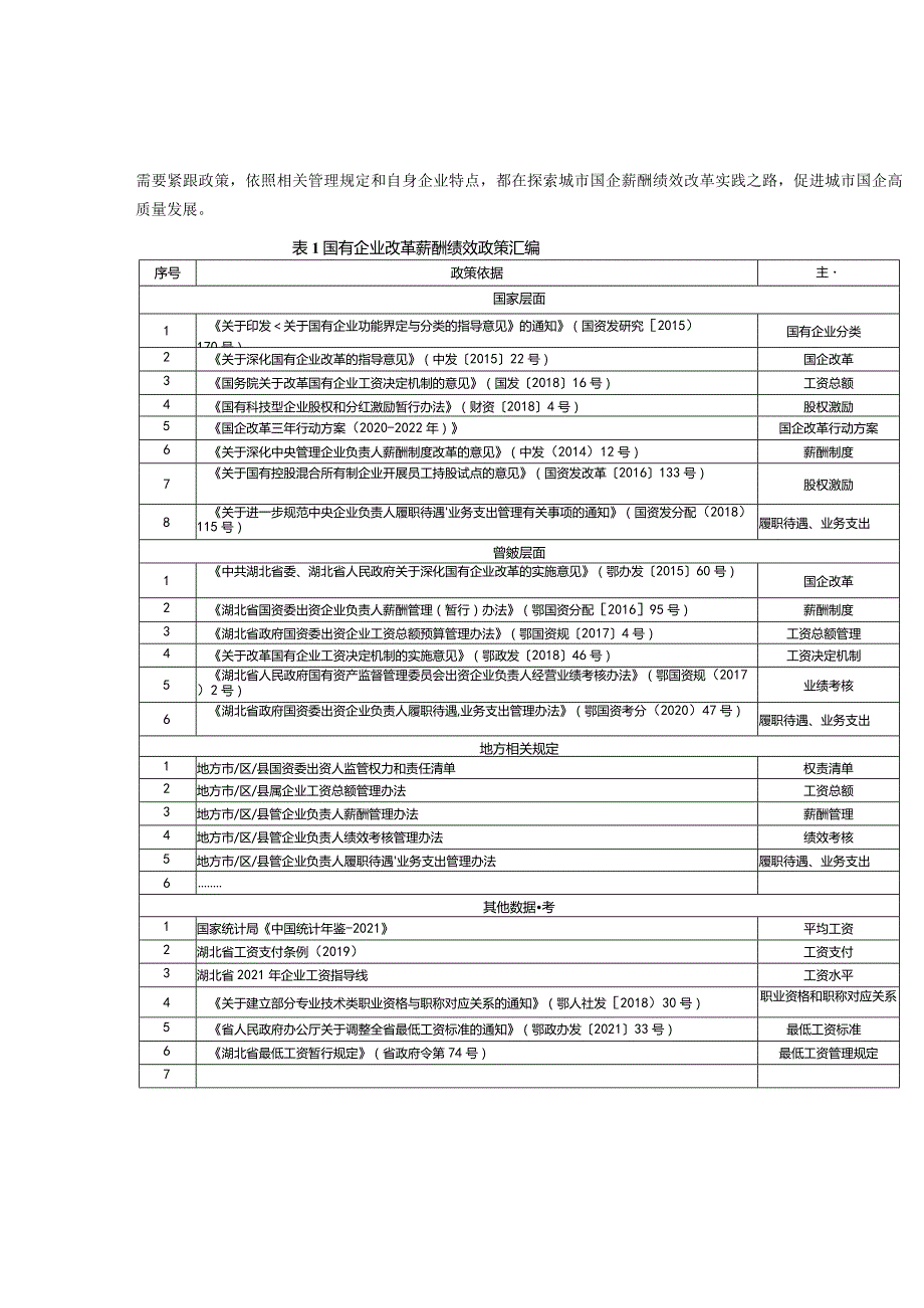 新国改三年行动观察：城市国企薪酬绩效管理的改革之路.docx_第2页