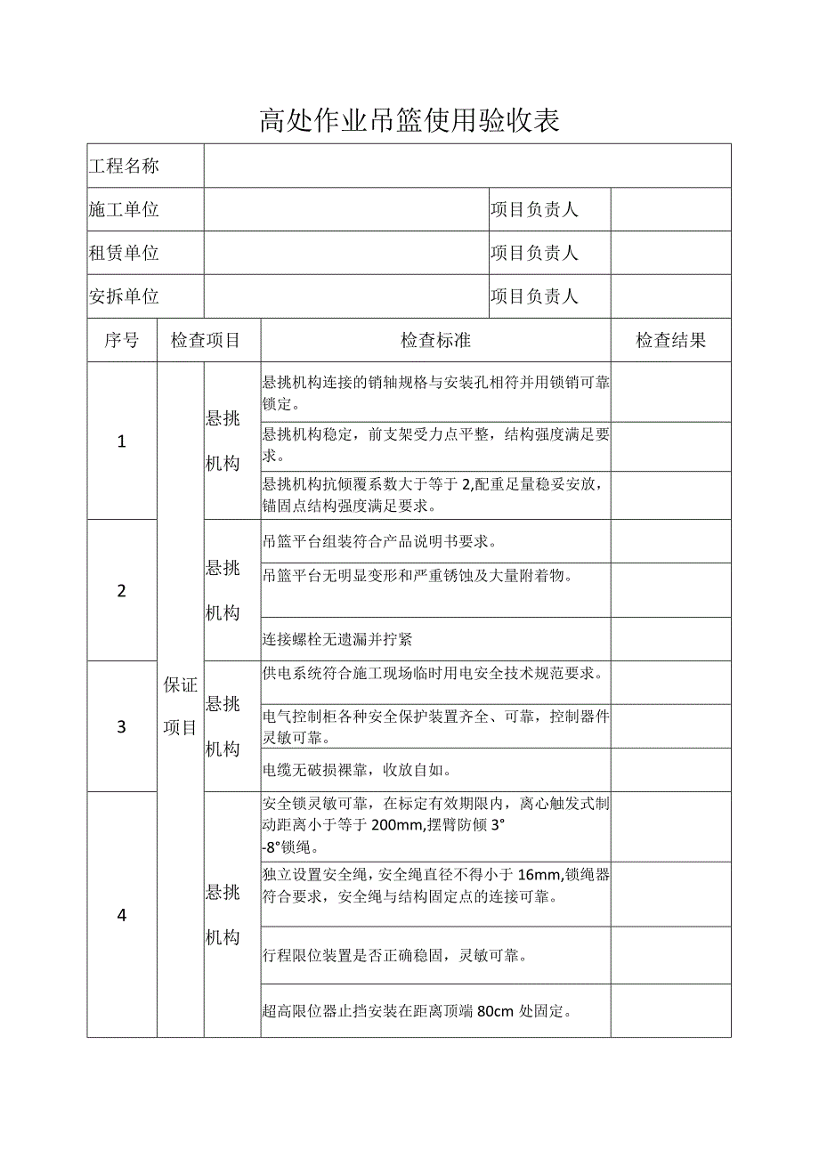 电动吊篮使用验收表.docx_第1页