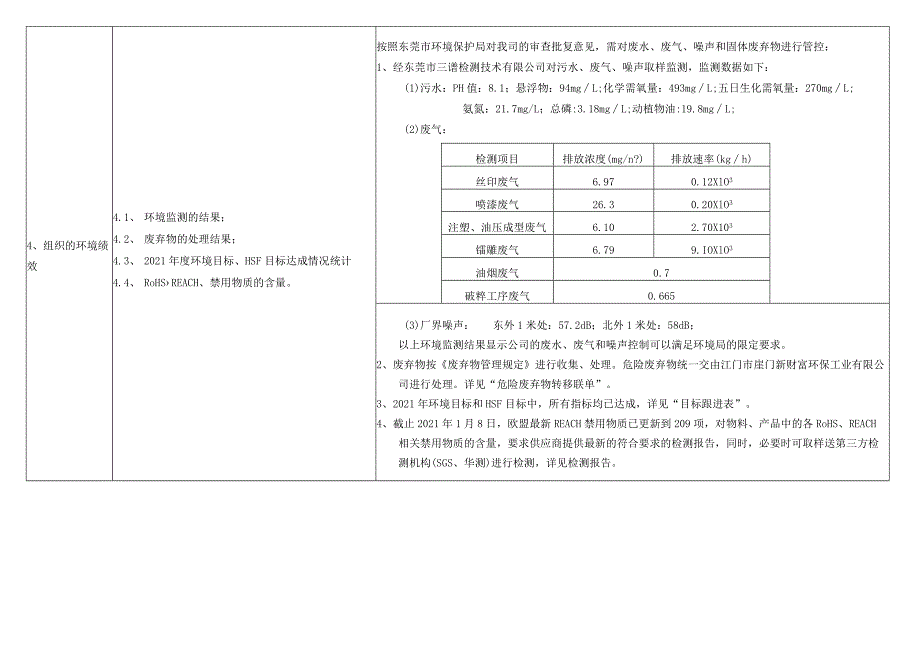 最新版质量、环境、健康与安全三体系管理评审报告.docx_第3页