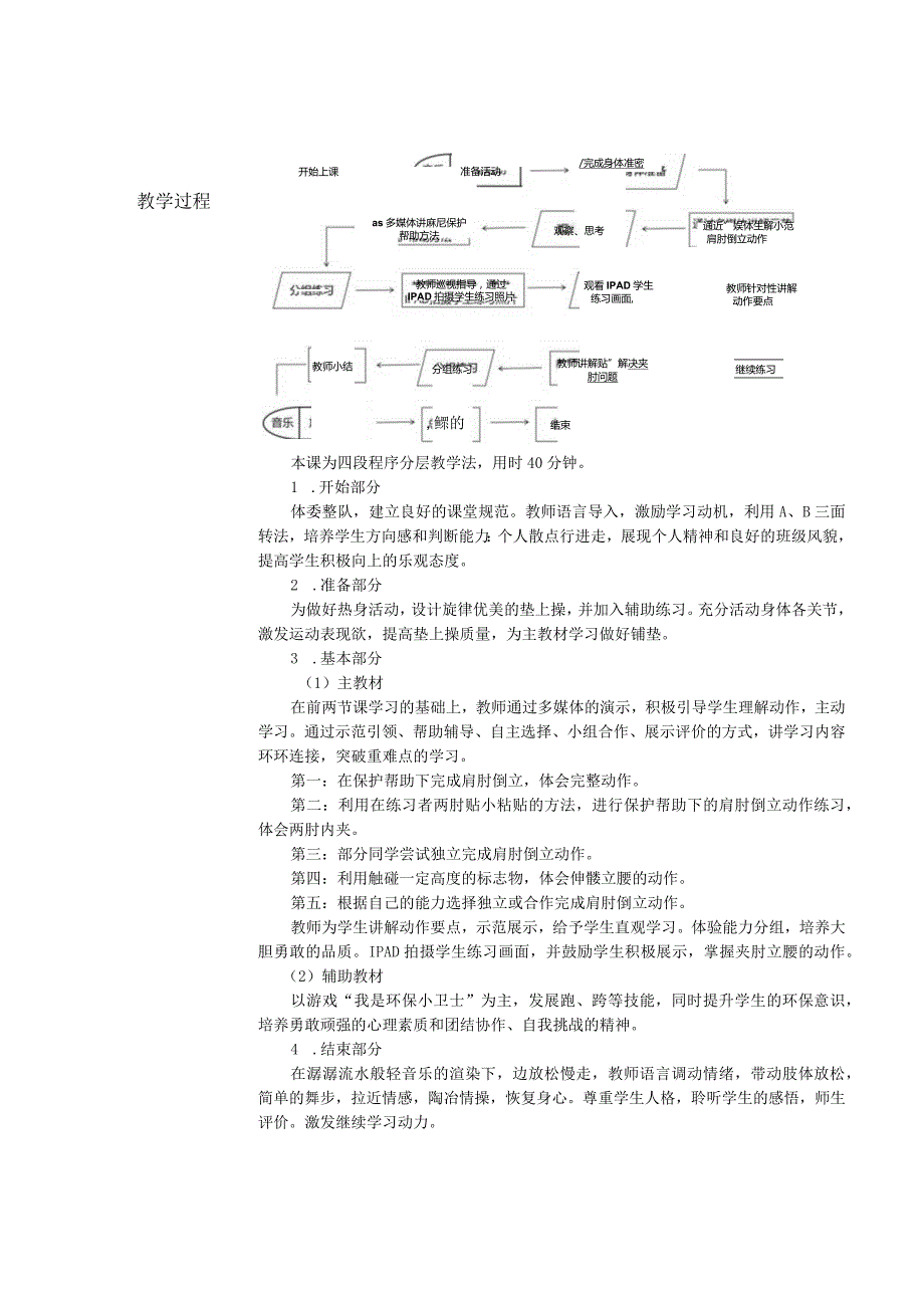 水平二（四年级）体育《肩肘倒立》教学设计.docx_第2页