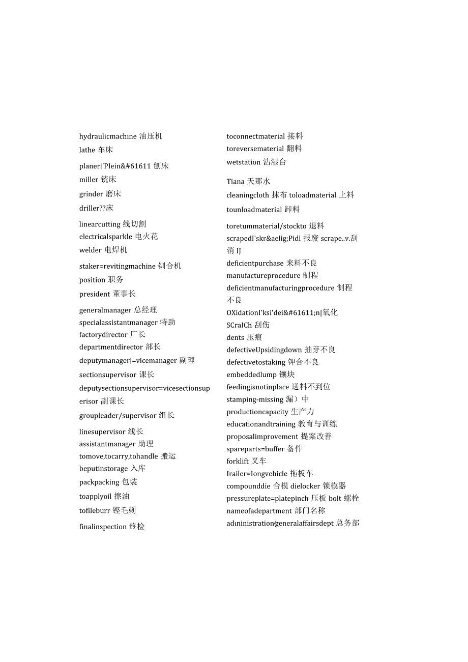 机械专业常用词汇翻译.docx_第1页