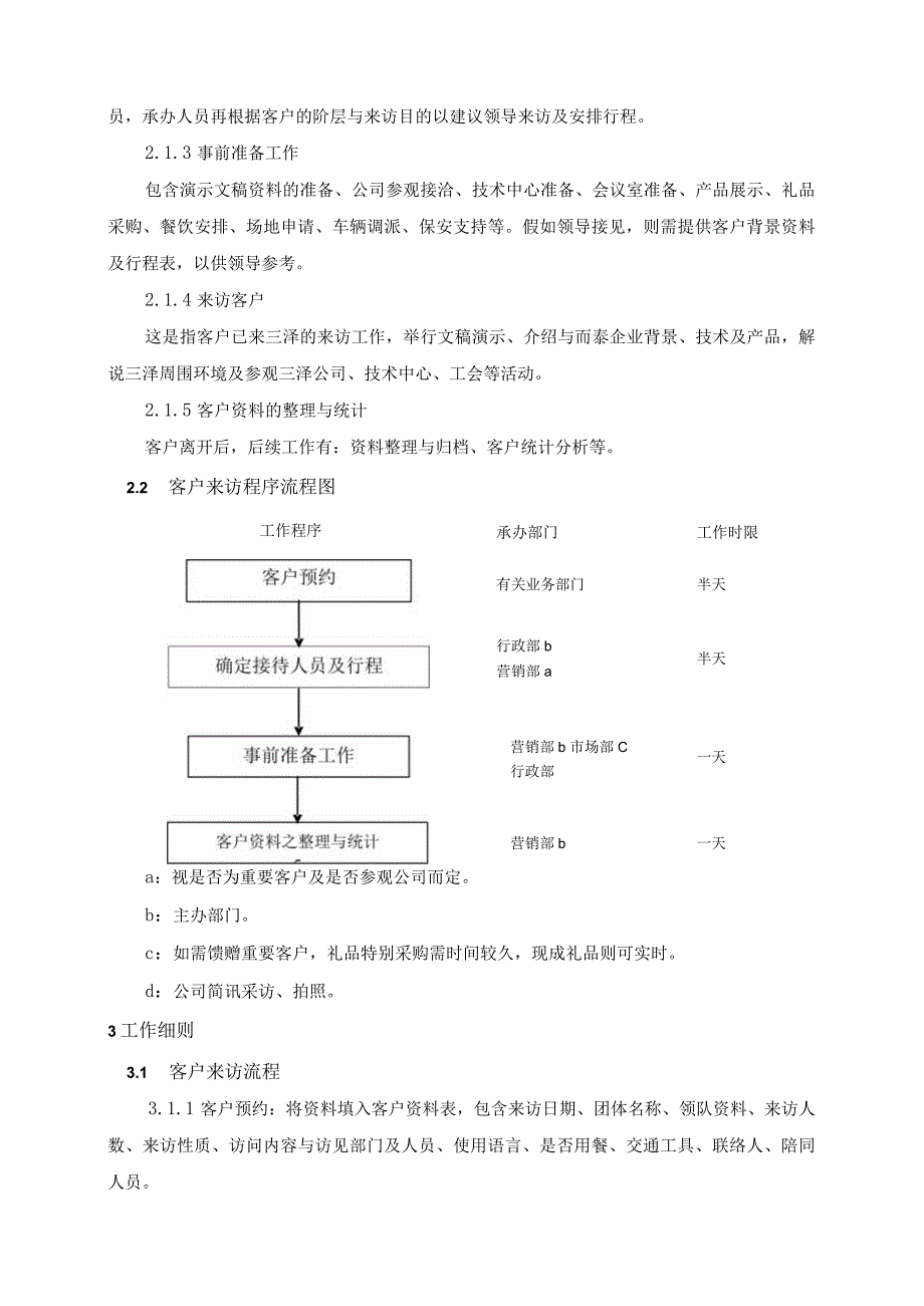 某企业客户接待手册.docx_第3页