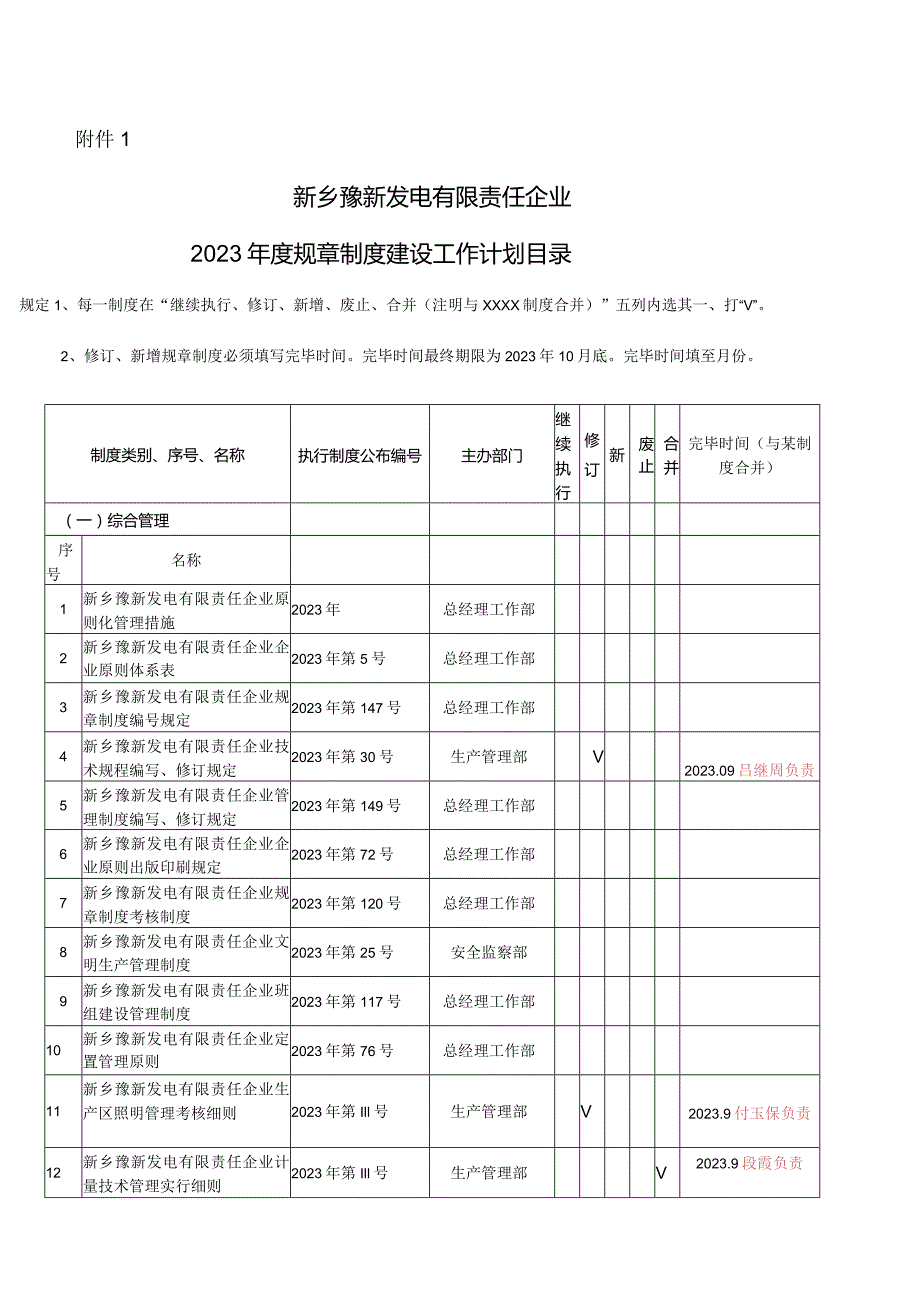 生产管理部规章制度建设计划进展及目标.docx_第1页