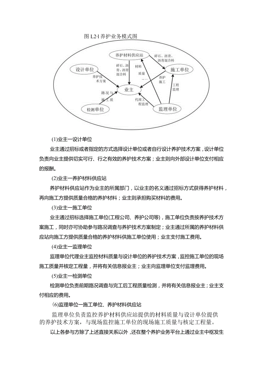 昌九高速公路工程养护体系新方案.docx_第2页