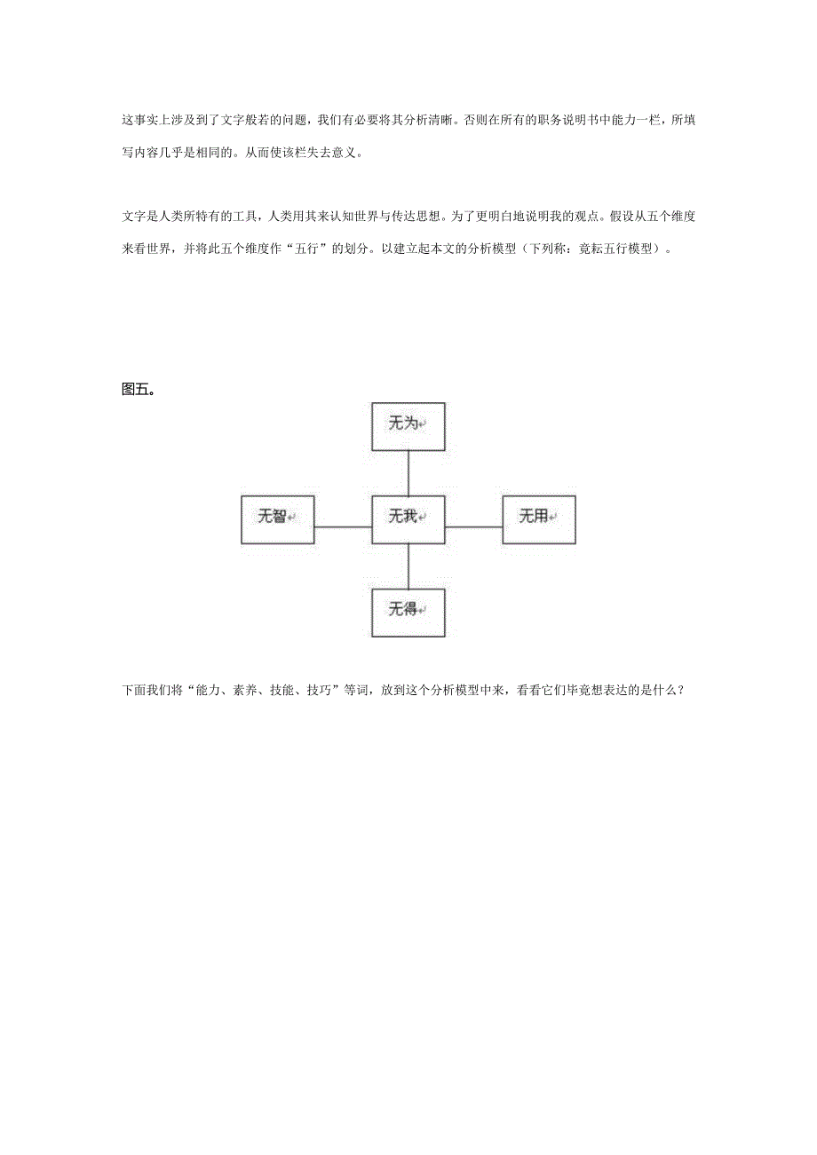 文字般若与企业管理.docx_第3页