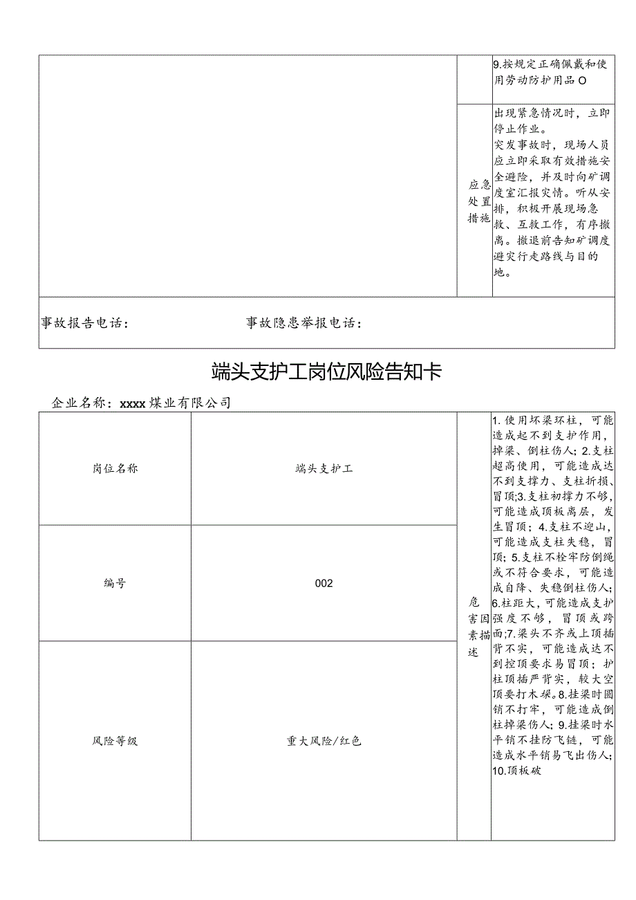 煤矿岗位风险告知卡.docx_第3页