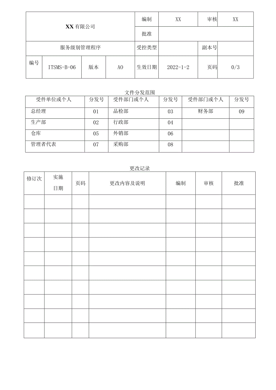 服务级别管理程序.docx_第1页