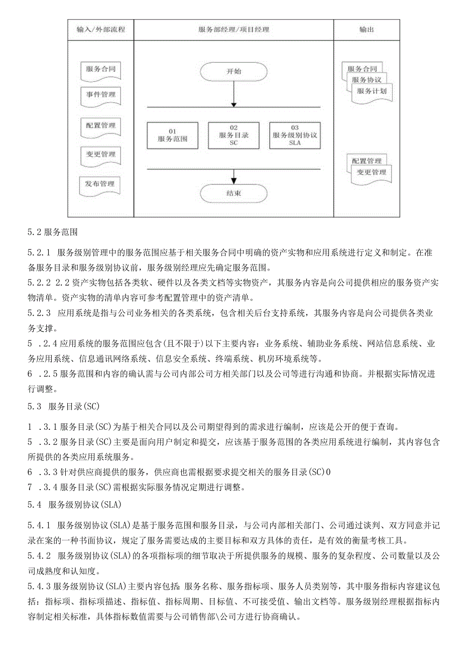 服务级别管理程序.docx_第3页