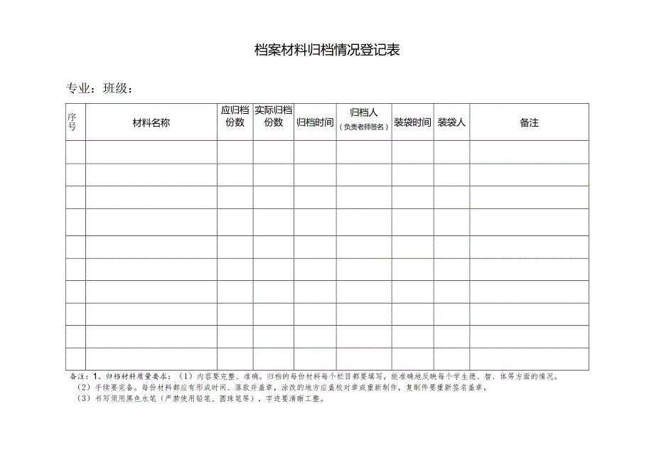 档案材料归档情况登记表.docx_第1页