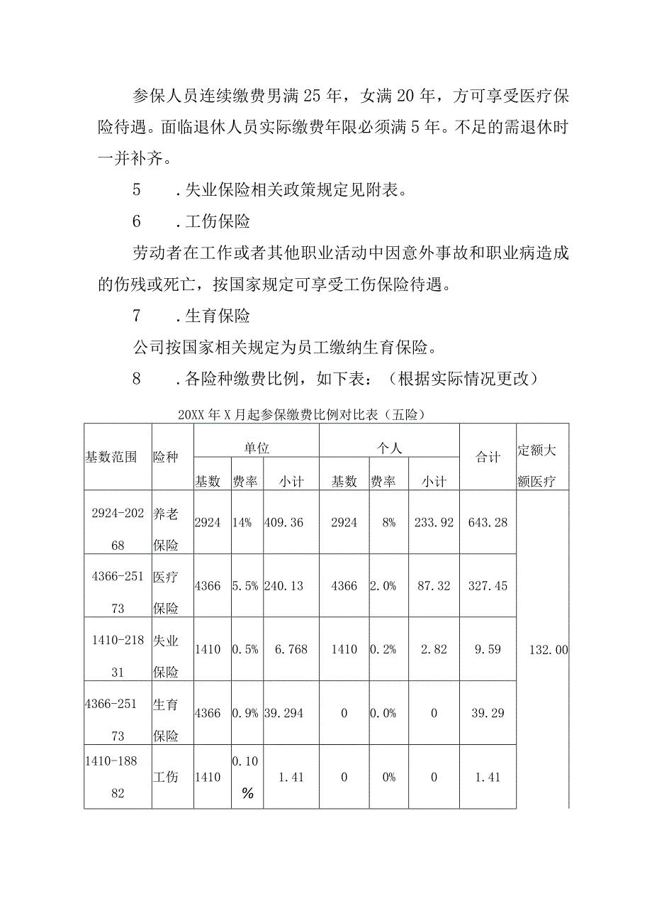 法院服务外包项目驻场人员管理方案.docx_第3页