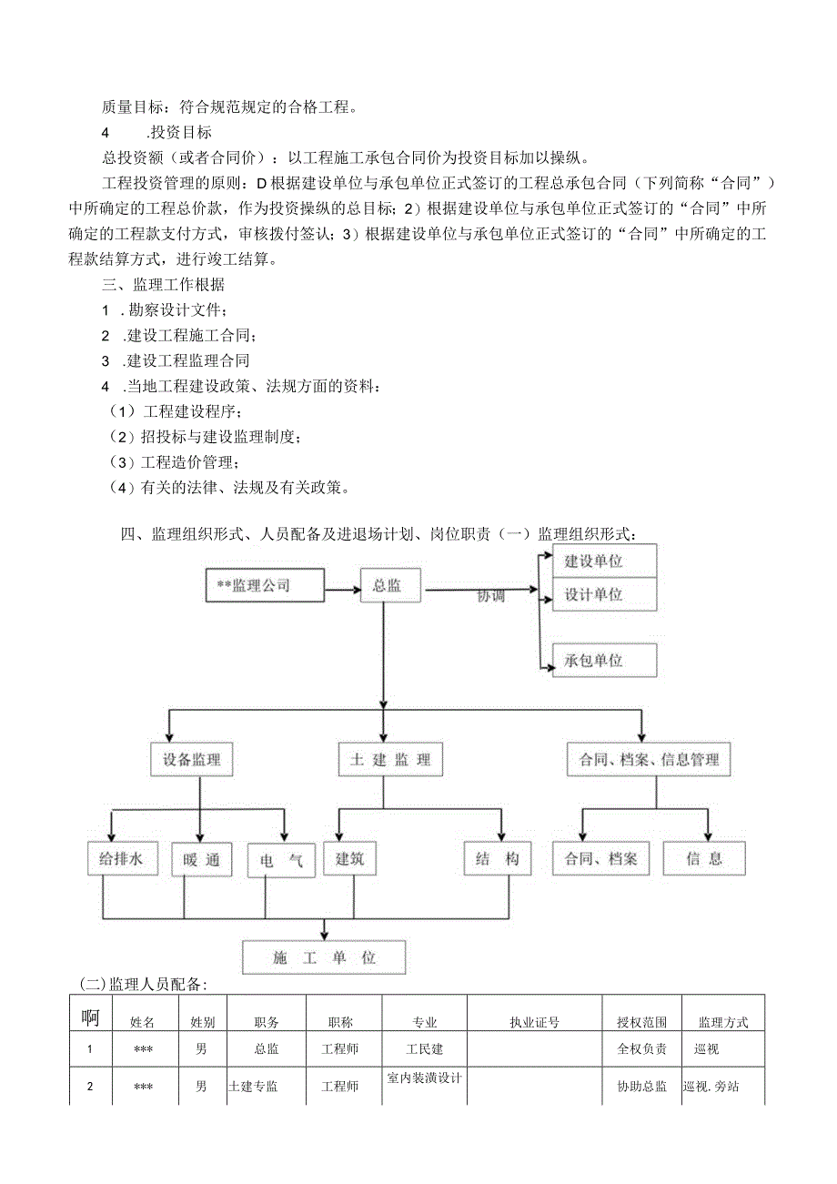 某某小区三期48#51#楼及地下汽车库B.docx_第2页