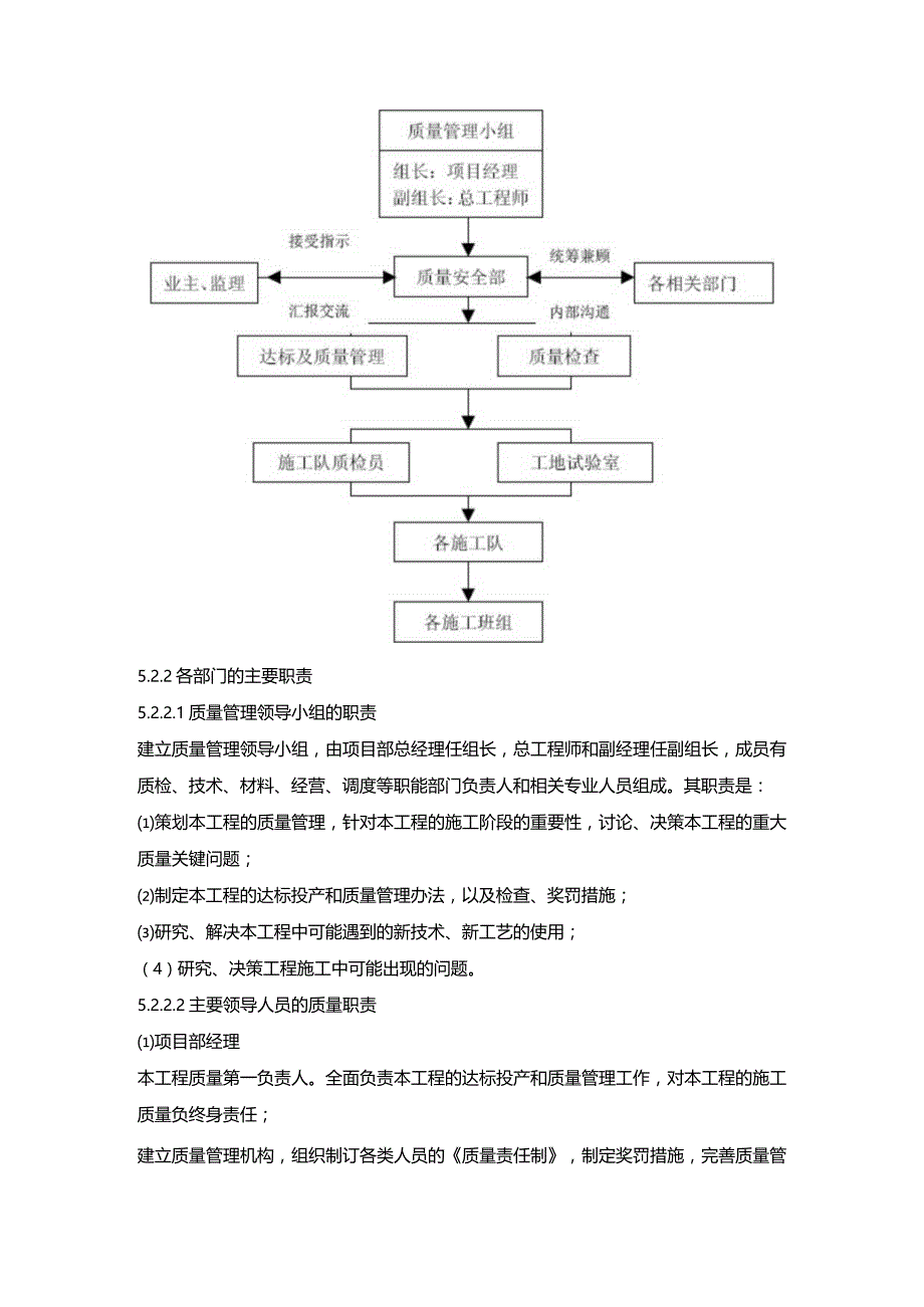 水库工程施工组织设计分项—第一章、质量保证措施.docx_第2页