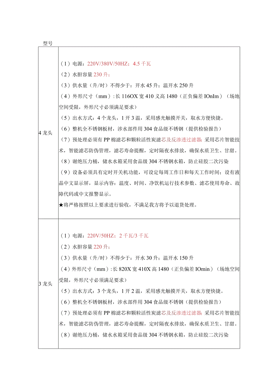 控标指导-碧丽.docx_第1页