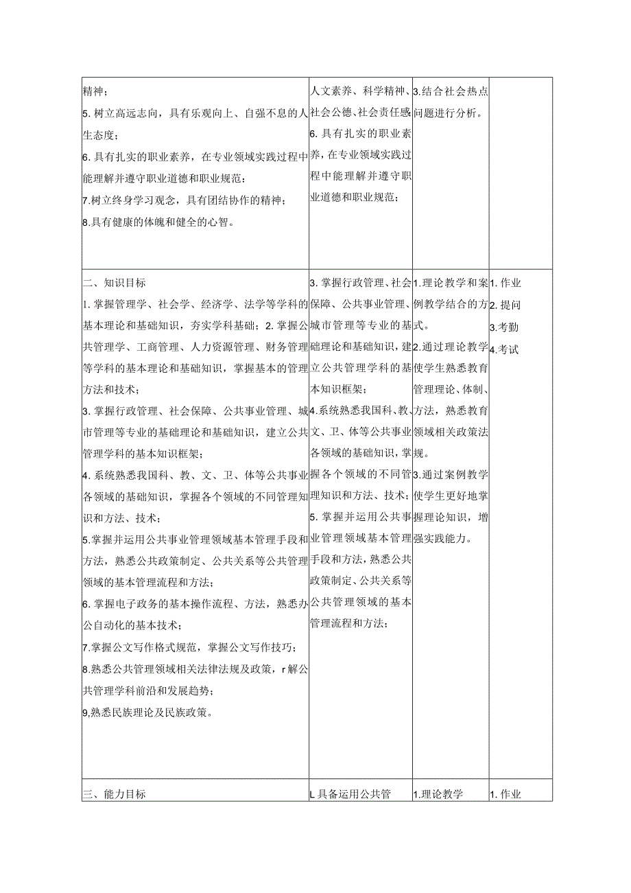 教育管理学（教学大纲）.docx_第3页