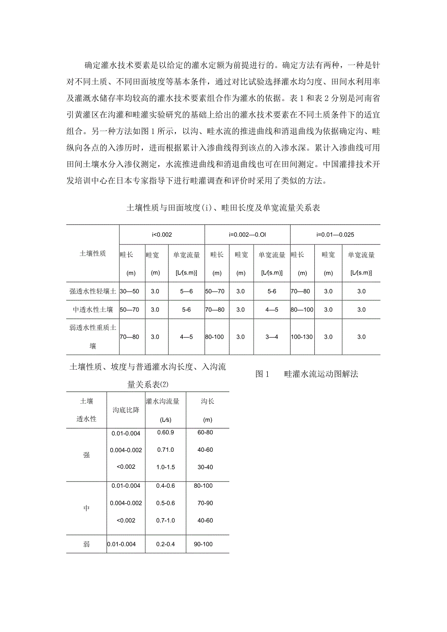 沟、畦灌溉技术的完善与改进.docx_第2页