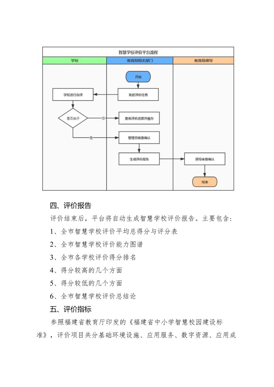 智慧学校评价平台建设思路.docx_第2页