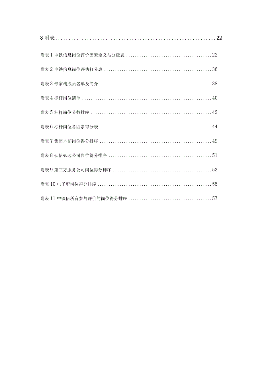 某某信息集团岗位评价报告.docx_第2页