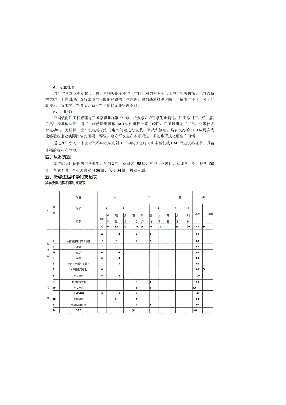 机电设备安装与维修专业教学计划.docx_第1页