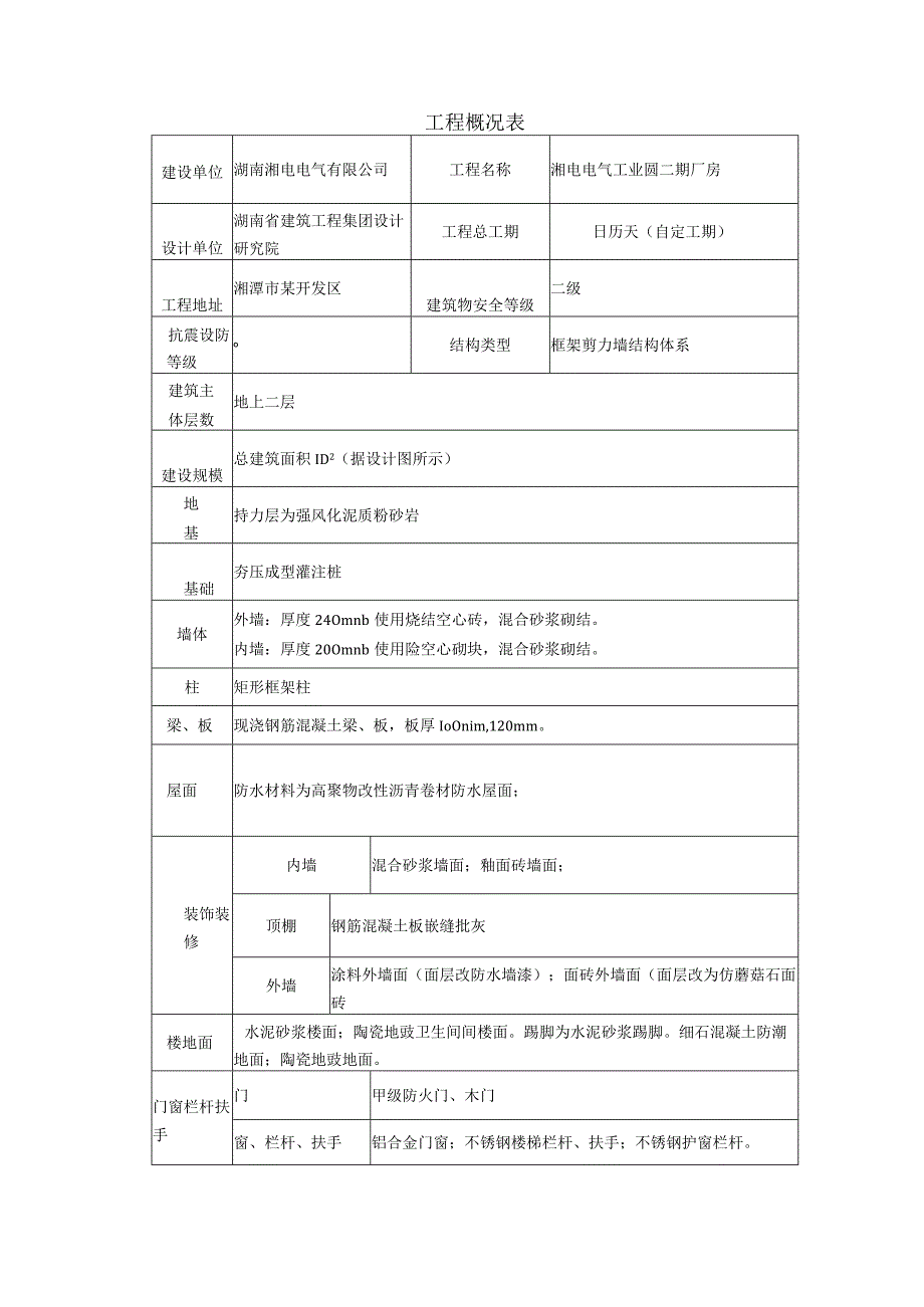 某工业园二期厂房施工组织设计.docx_第2页