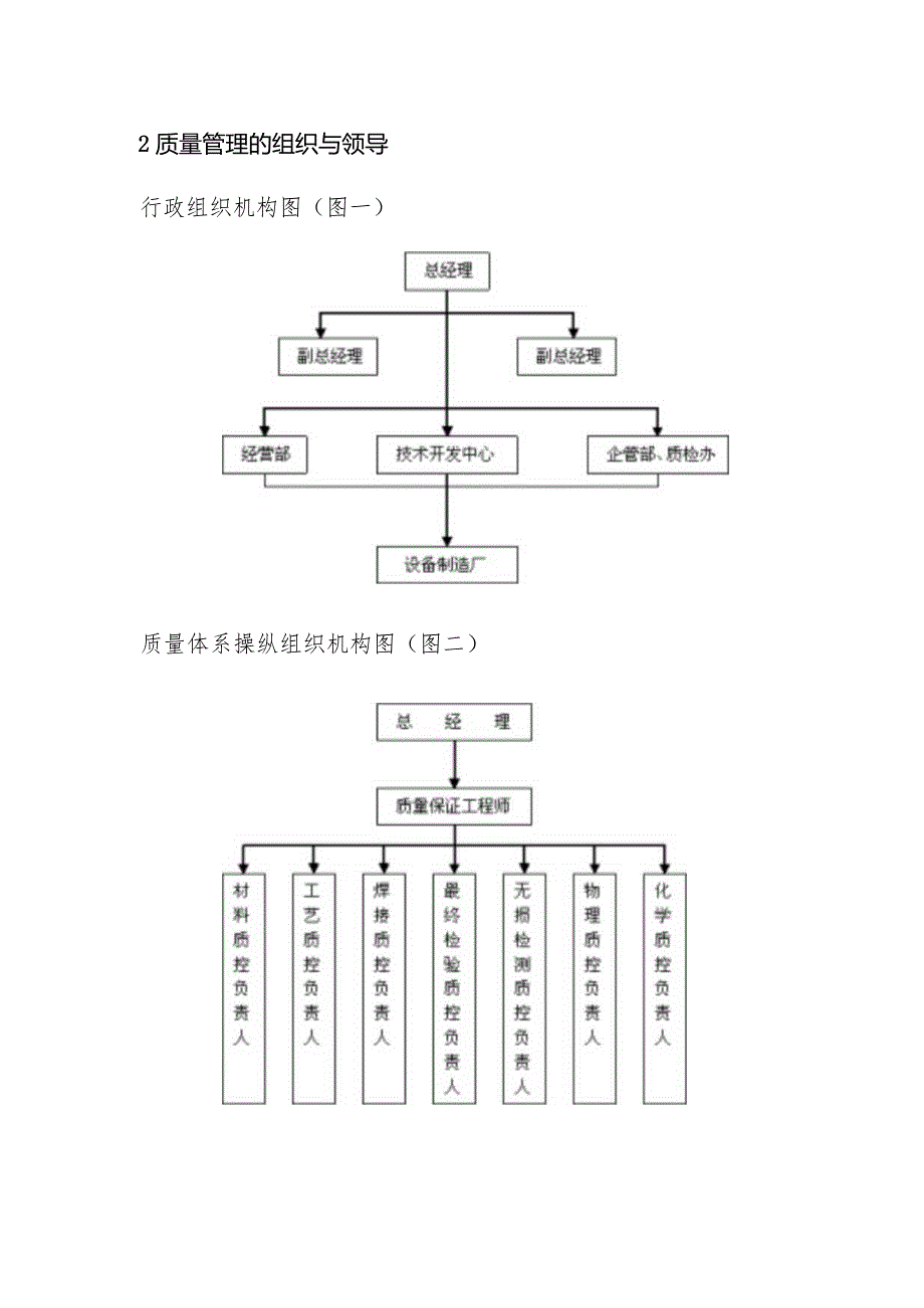 某机械质量管理制度.docx_第2页