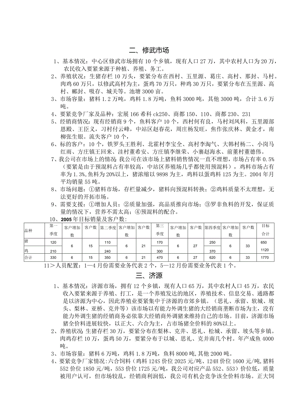 某饲料公司各区域市场情况及年度计划.docx_第2页