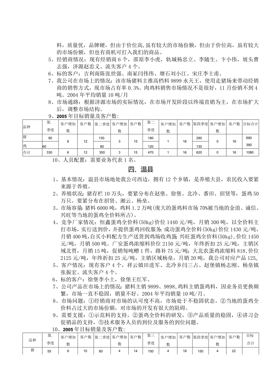 某饲料公司各区域市场情况及年度计划.docx_第3页