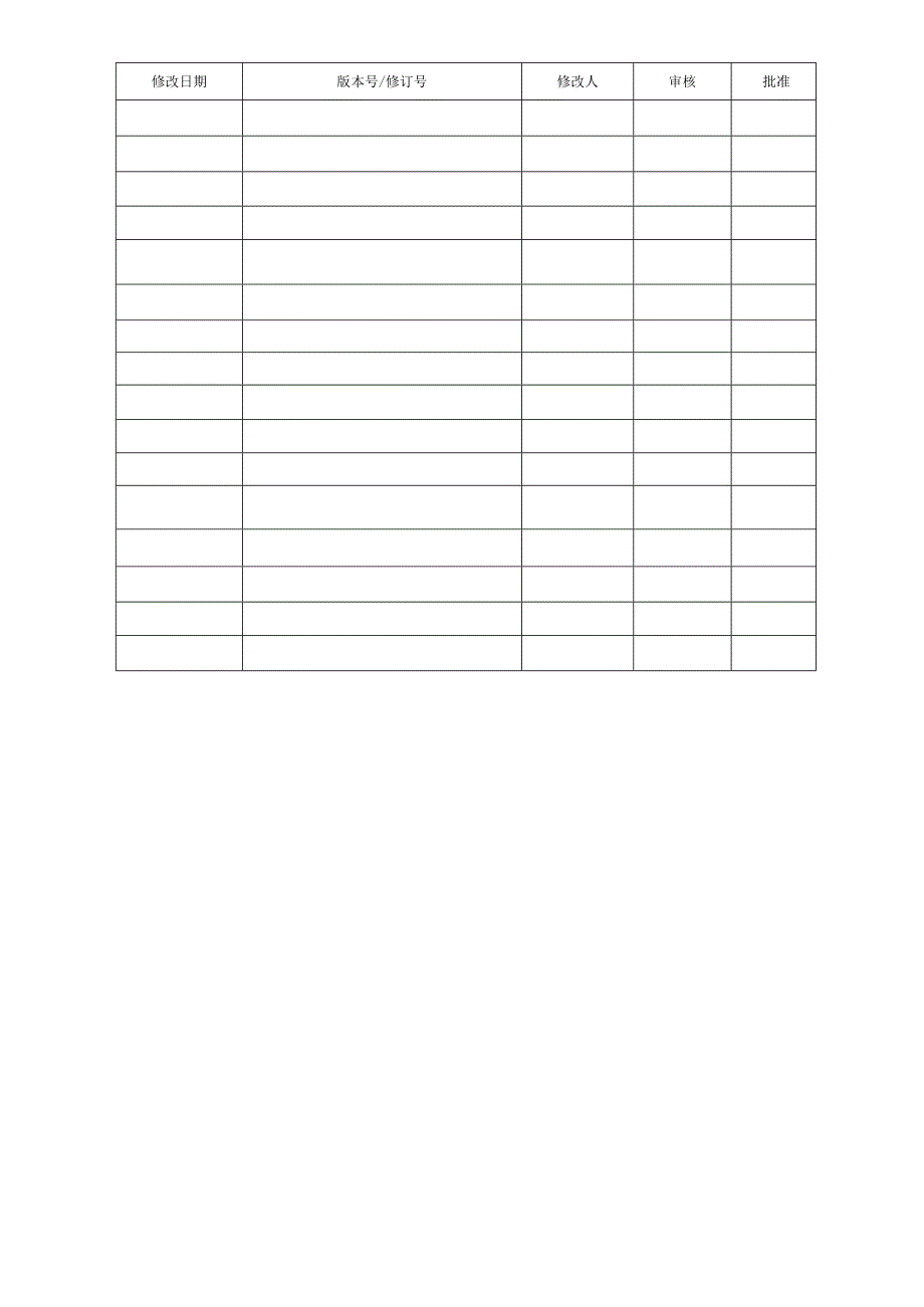 某矿业营销管理手册.docx_第2页