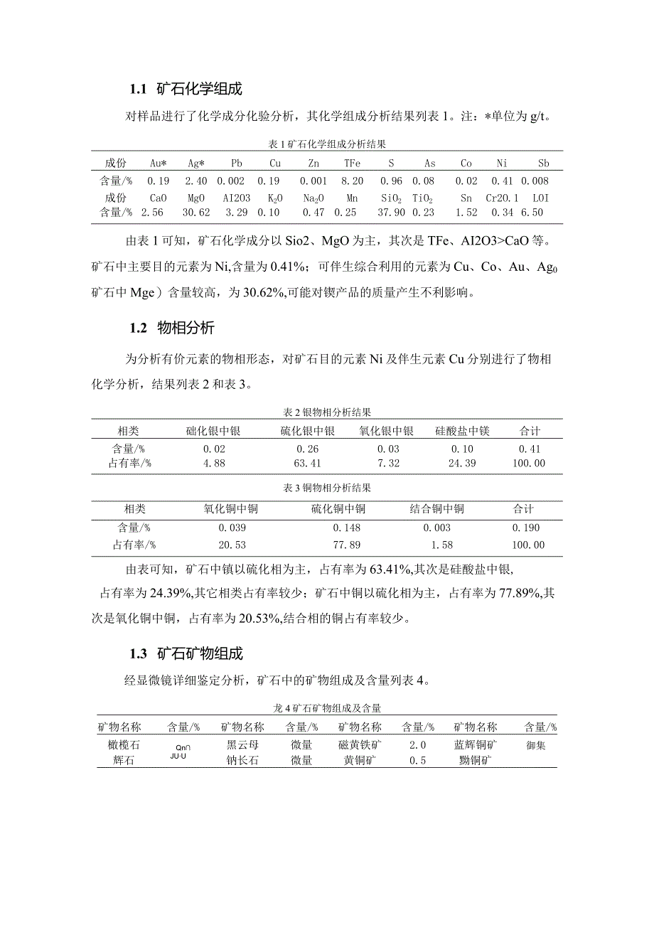 某铜镍矿工艺矿物学特性及其影响分析.docx_第2页