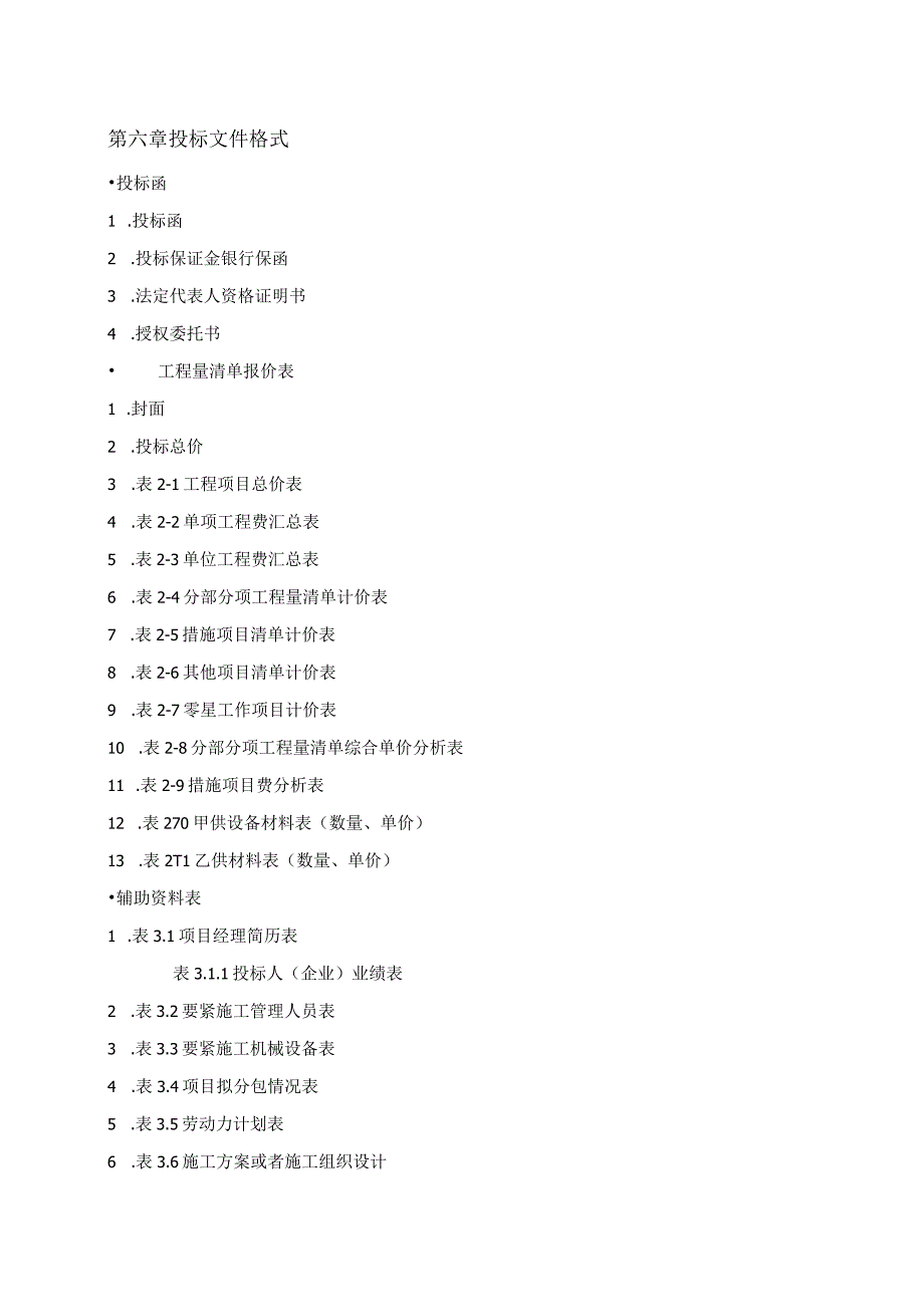 某小区工程施工招标文件.docx_第3页