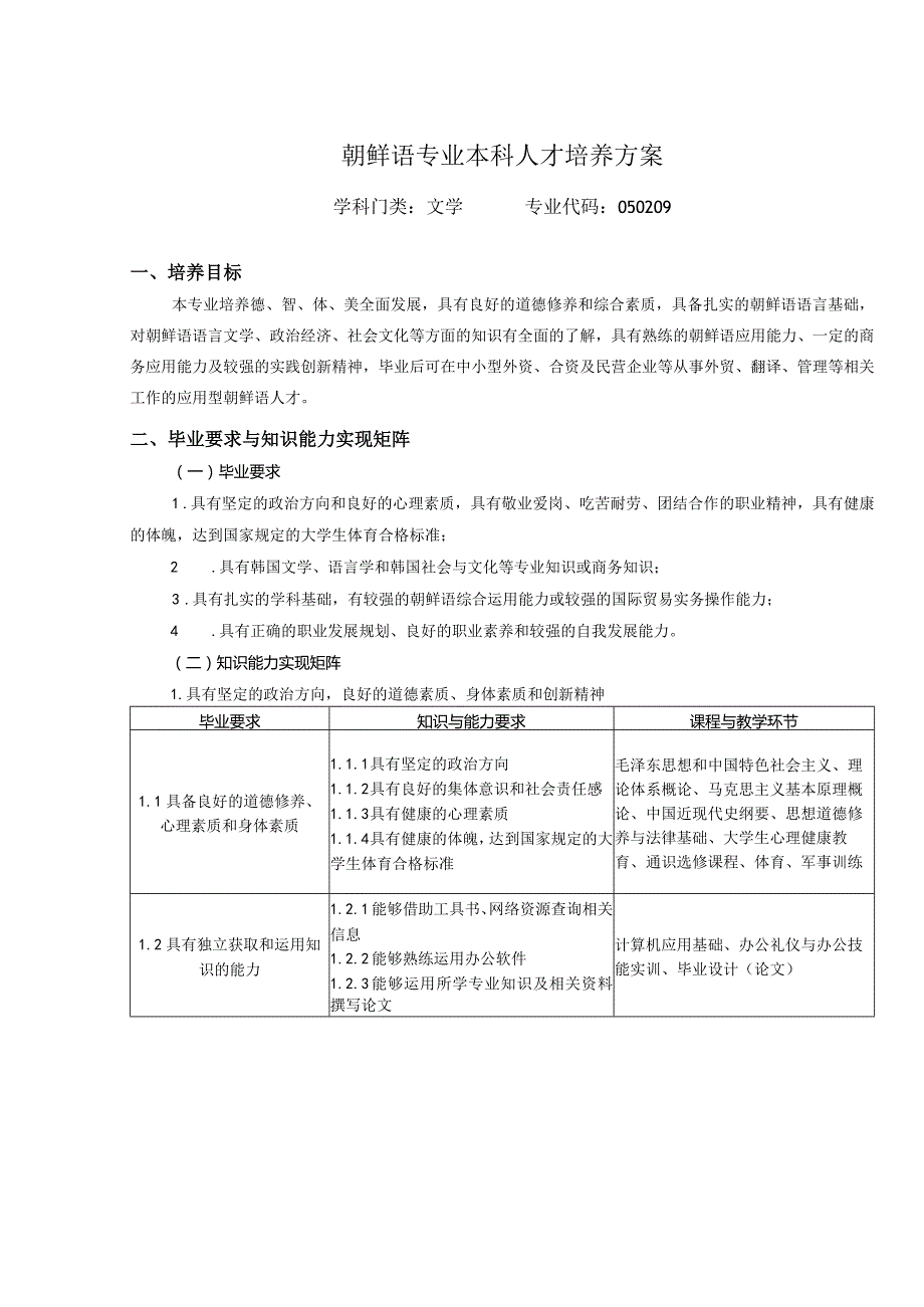 朝鲜语专业本科人才培养方案.docx_第1页