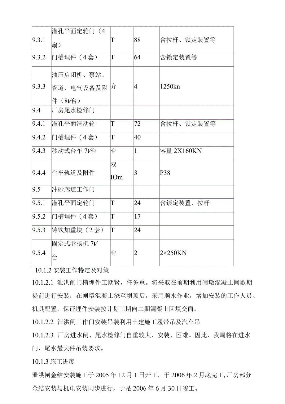 水电站工程金属结构设备安装施工方案.docx_第2页