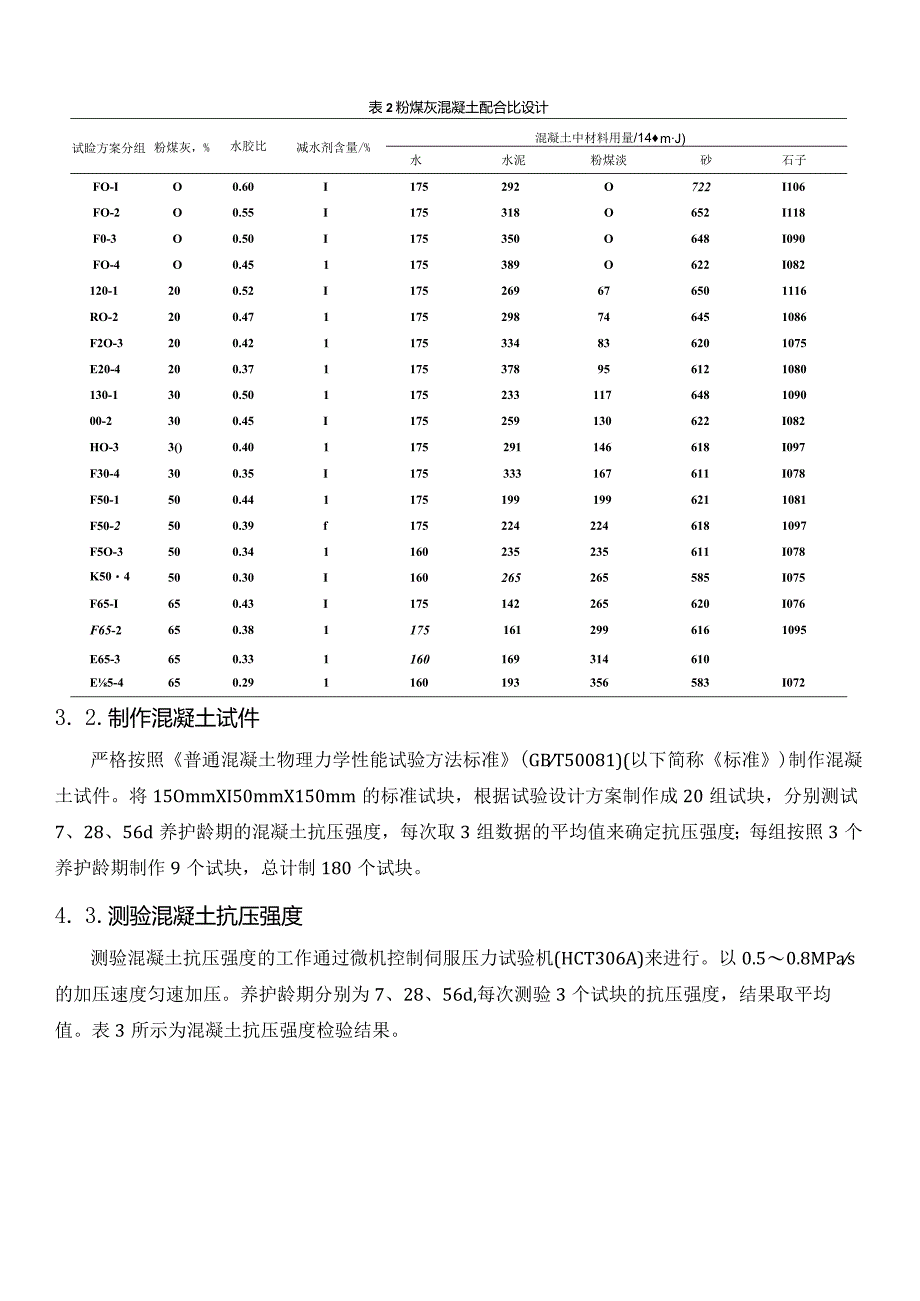 水胶比和粉煤灰取代率对混凝土强度影响规律.docx_第3页