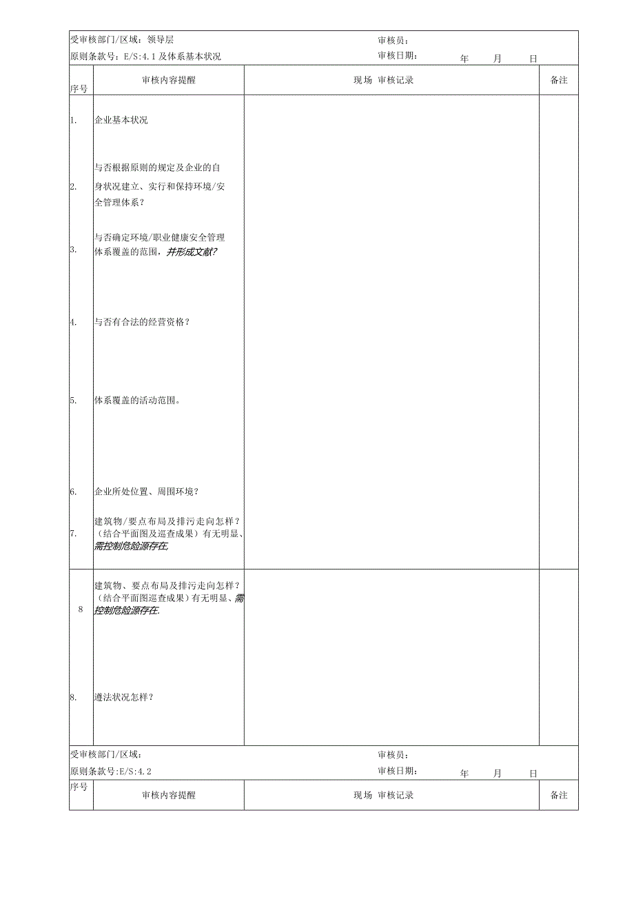 环境、职业健康安全管理体系检查表修改1.docx_第1页