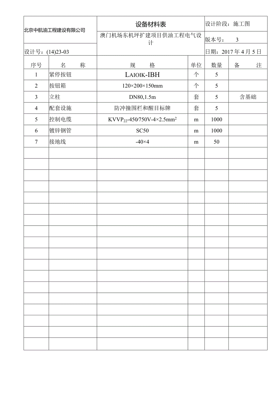 施工图材料表.docx_第1页