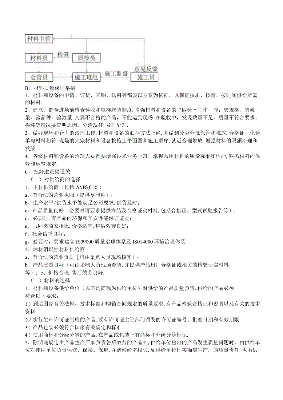 材料投入计划.docx_第2页