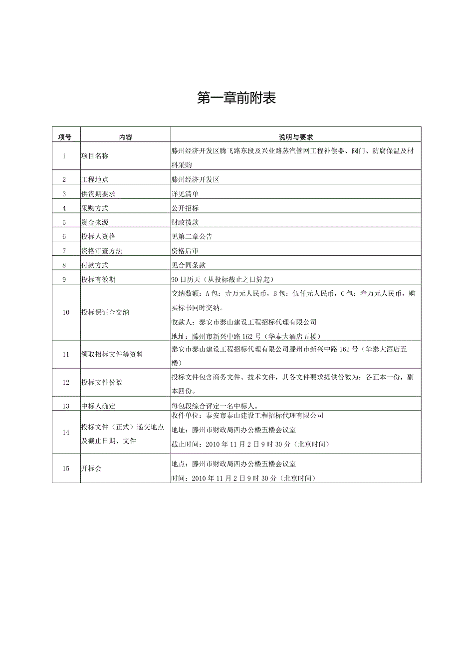 某工程补偿器阀门防腐保温与材料招标文件.docx_第3页