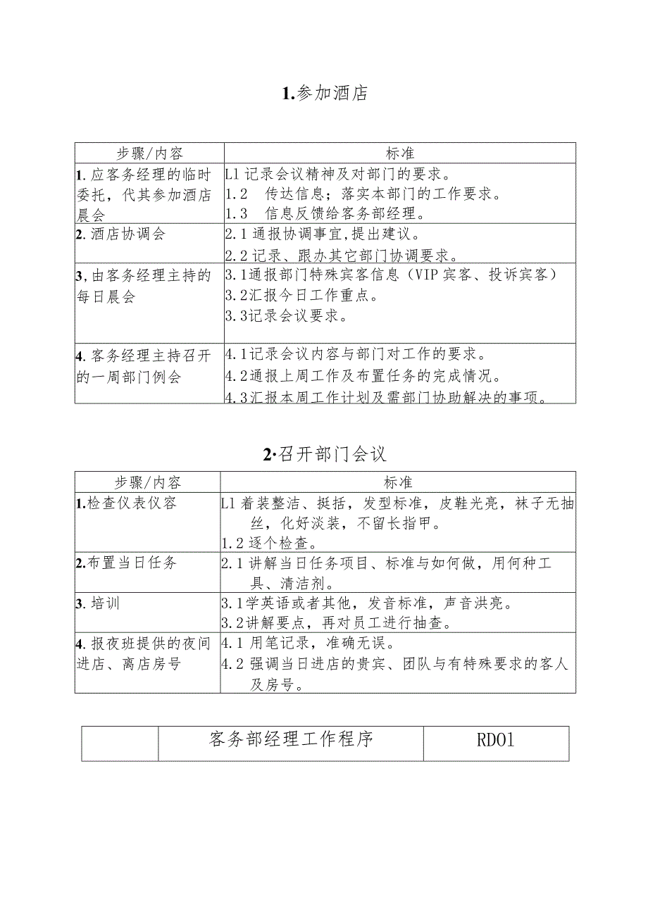 星級酒店房務部各崗位工作流程redlabel.docx_第2页