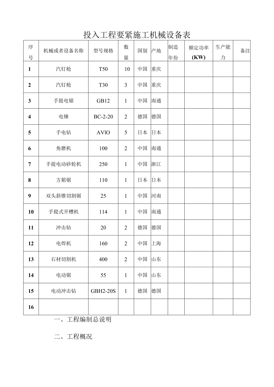 某餐厅加建工程施工组织设计.docx_第2页