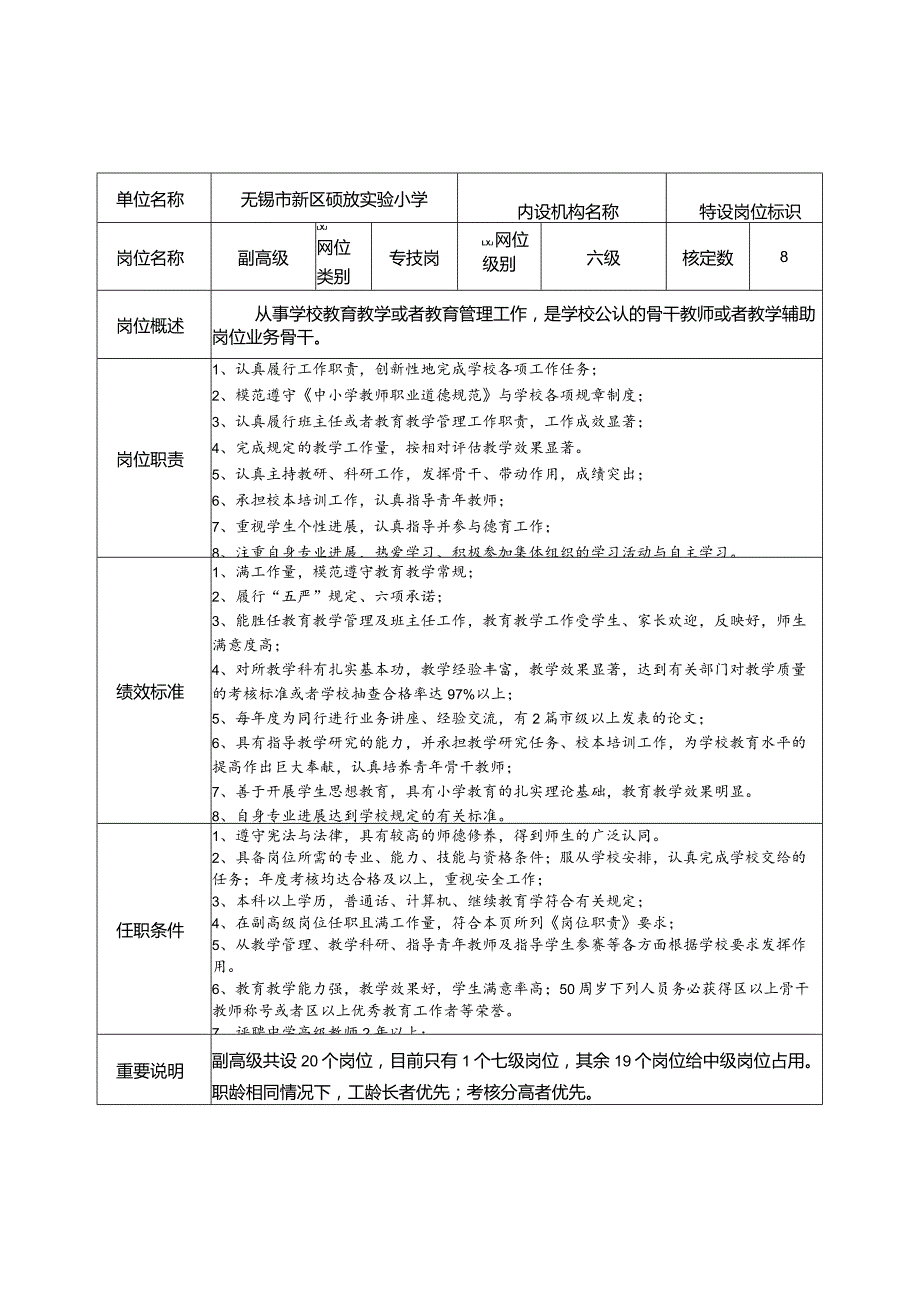 无锡市事业单位岗位说明书.docx_第1页