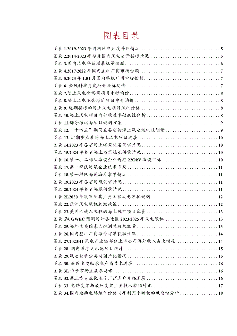 新能源发电行业2024年度策略：乱云飞渡仍从容无限风光在险峰.docx_第3页