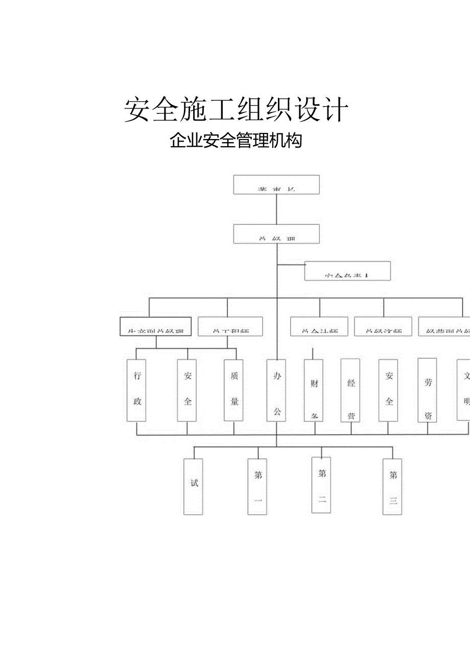 施工安全组织规划.docx_第1页