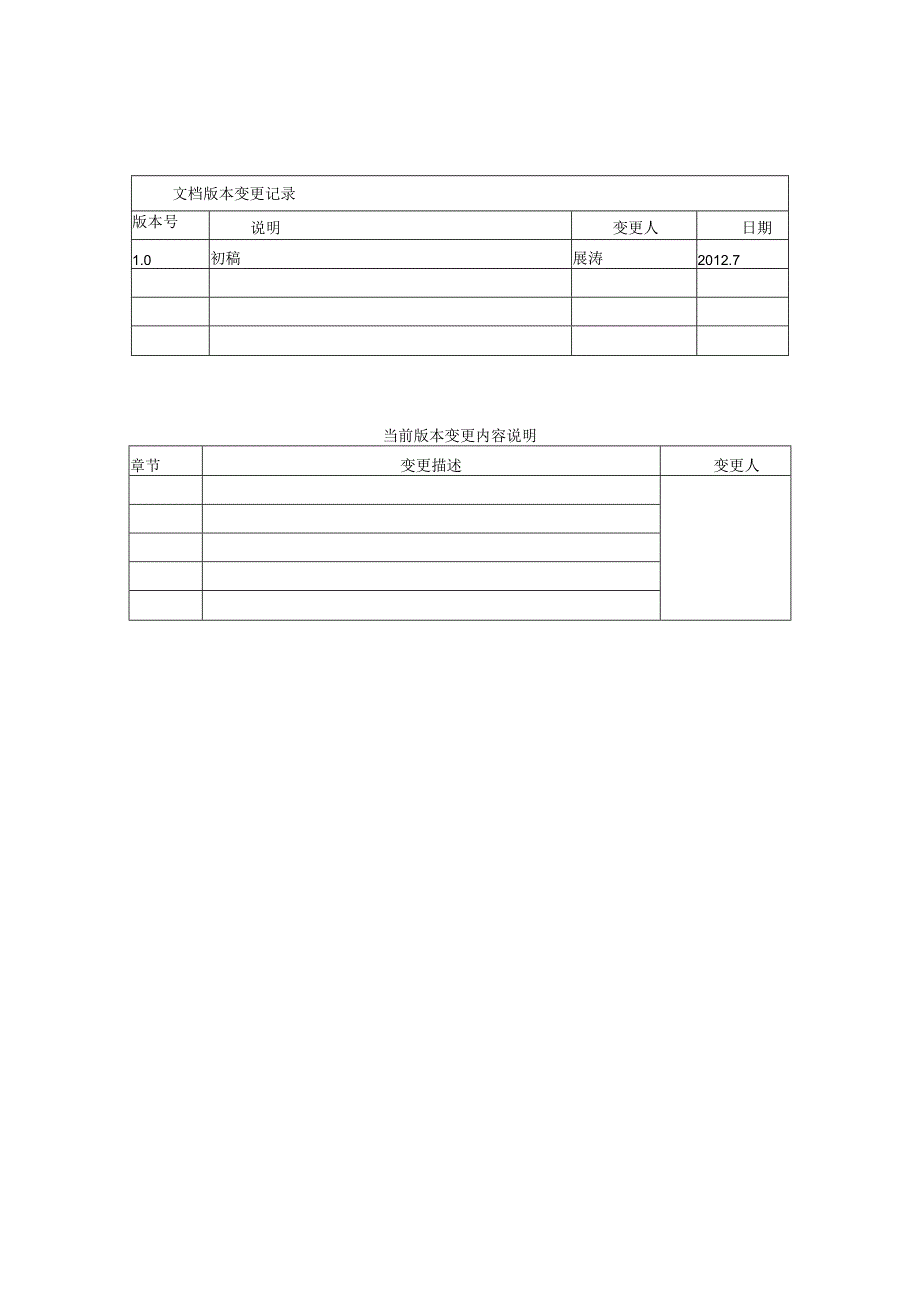 某科技发展项目管理白皮书.docx_第2页