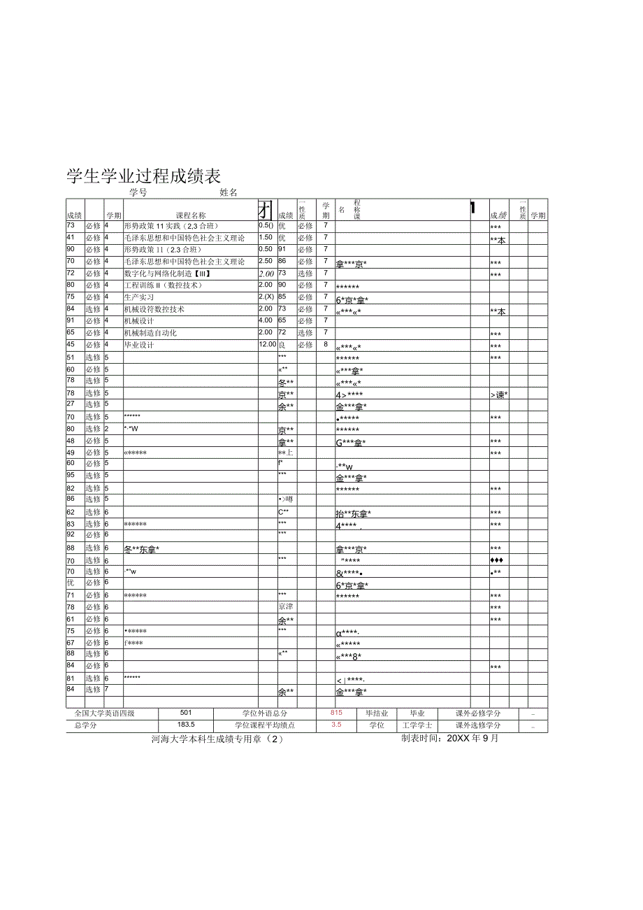 河海大学本科生成绩.docx_第1页