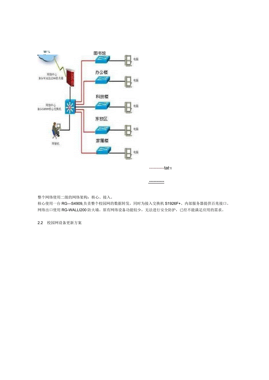 标准的网络安全设计方案.docx_第3页