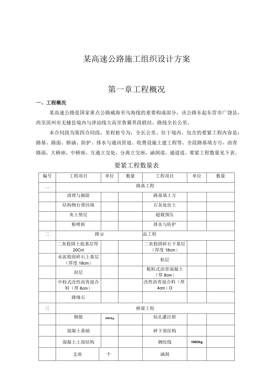 某高速公路施工组织设计方案.docx_第1页