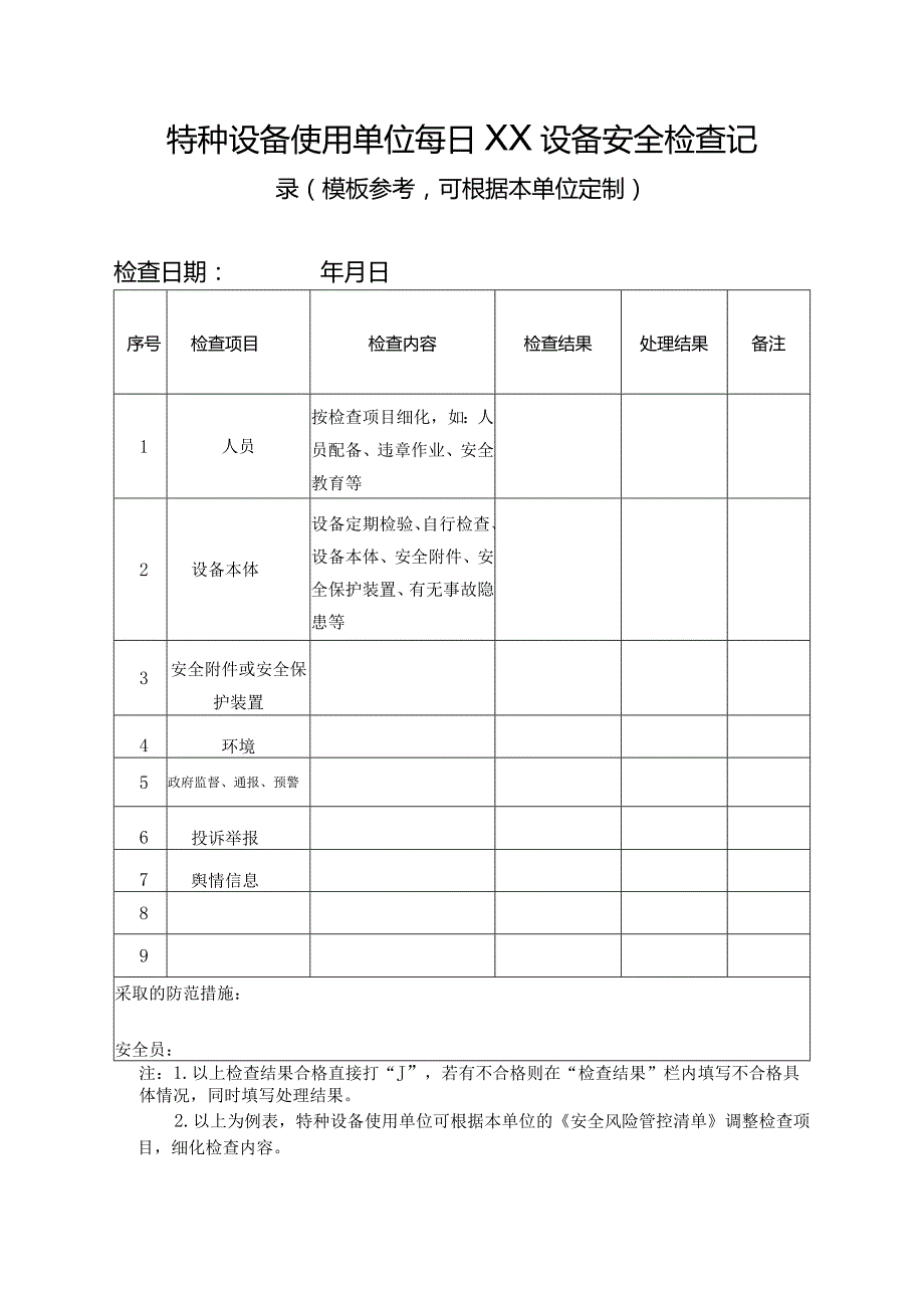 特种设备使用单位每日XX设备安全检查记录（使用单位）.docx_第1页