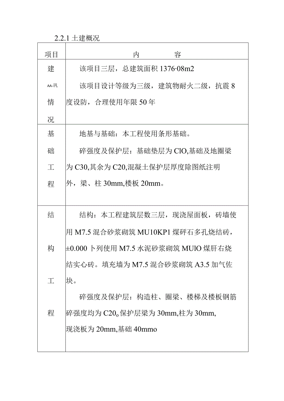 某办公楼工程施工组织设计(doc35页).docx_第2页